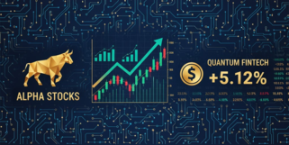 微软股票走势图